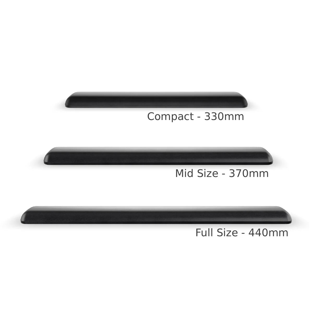 ONEofZERO Comfort Gel Wrist Rest